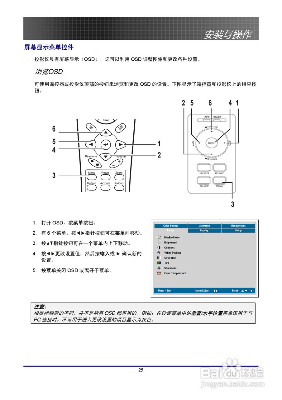 奥图玛投影机EP774型说明书:[3]