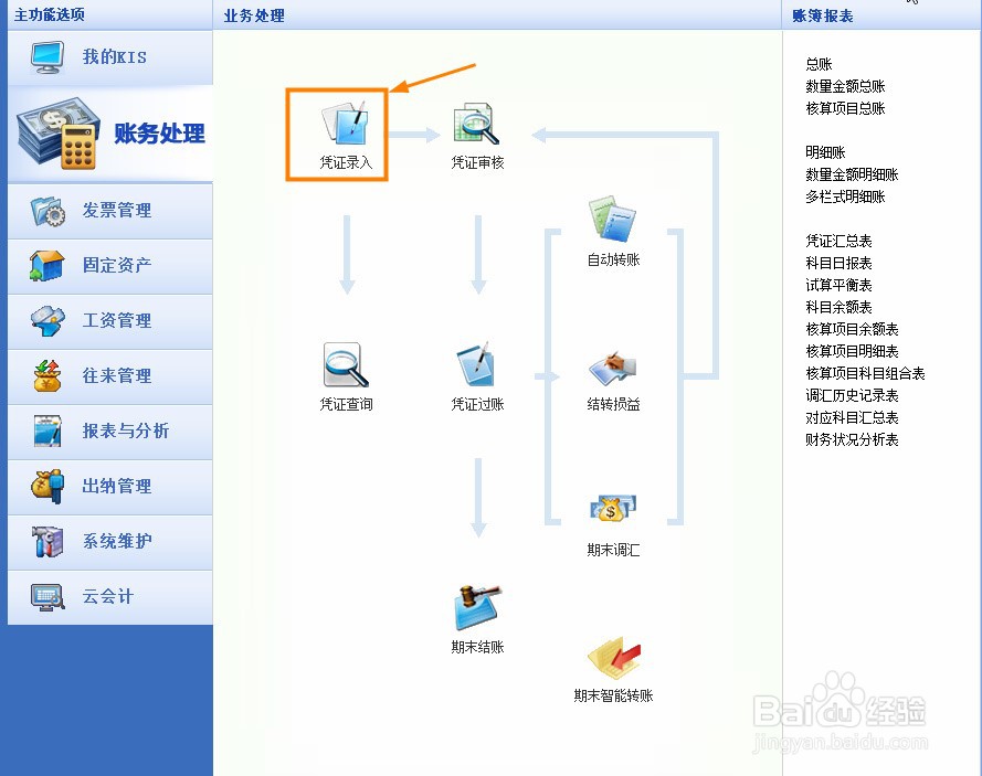 税控技术维护费会计分录怎么做