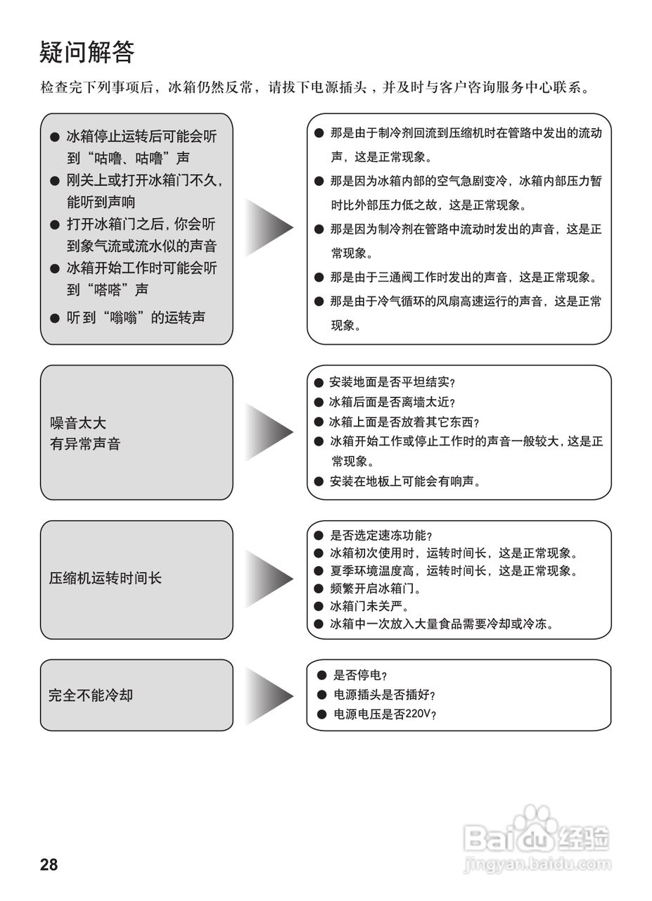 松下NR-W54X1电冰箱使用说明书:[3]