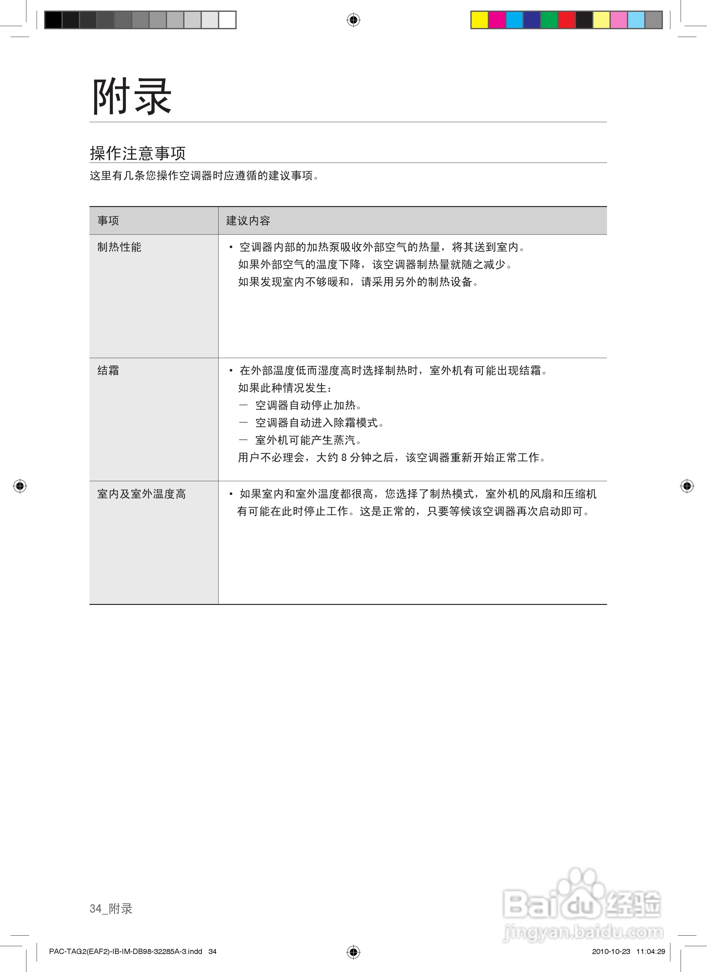 三星KFRD-72LW/WSU空调使用说明书:[4]