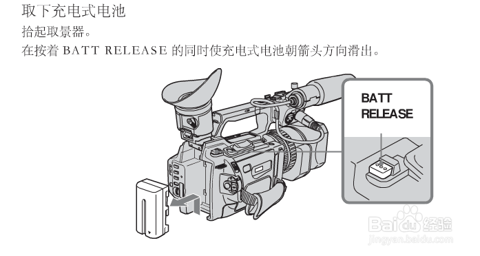 索尼PD190P摄像机使用技巧