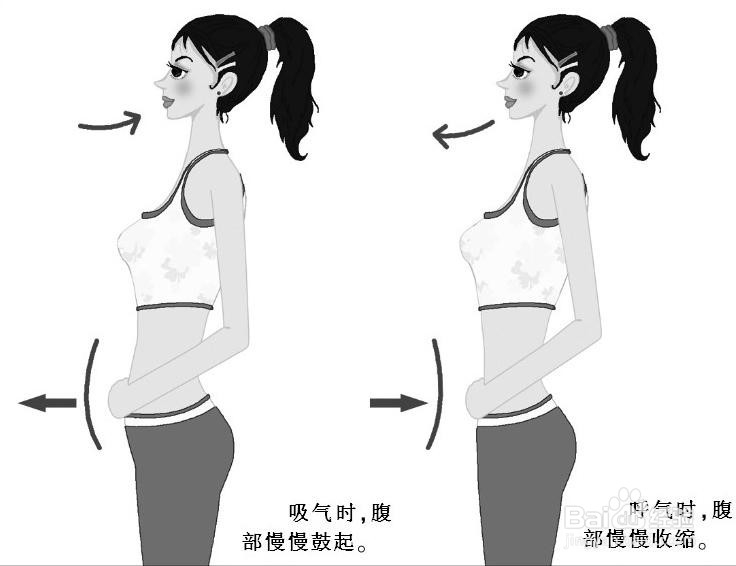 减肚子赘肉的6个小方法 6个瘦肚子的小妙招