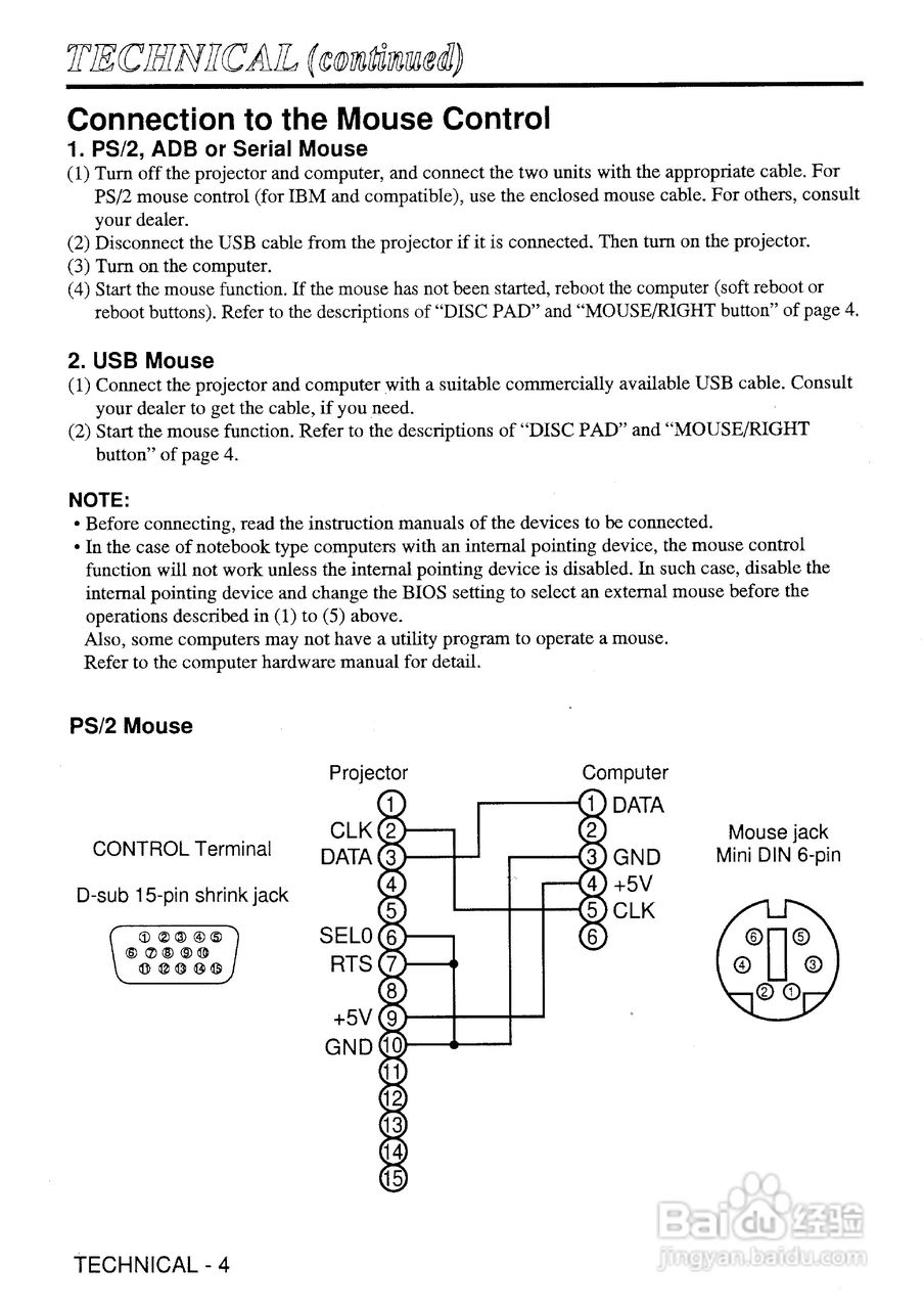 日立 CP-S310W投影机说明书:[3]