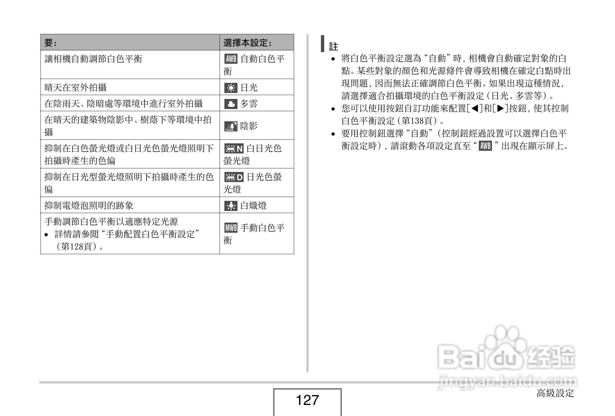 卡西欧 EX-Z1080数码相机说明书:[13]