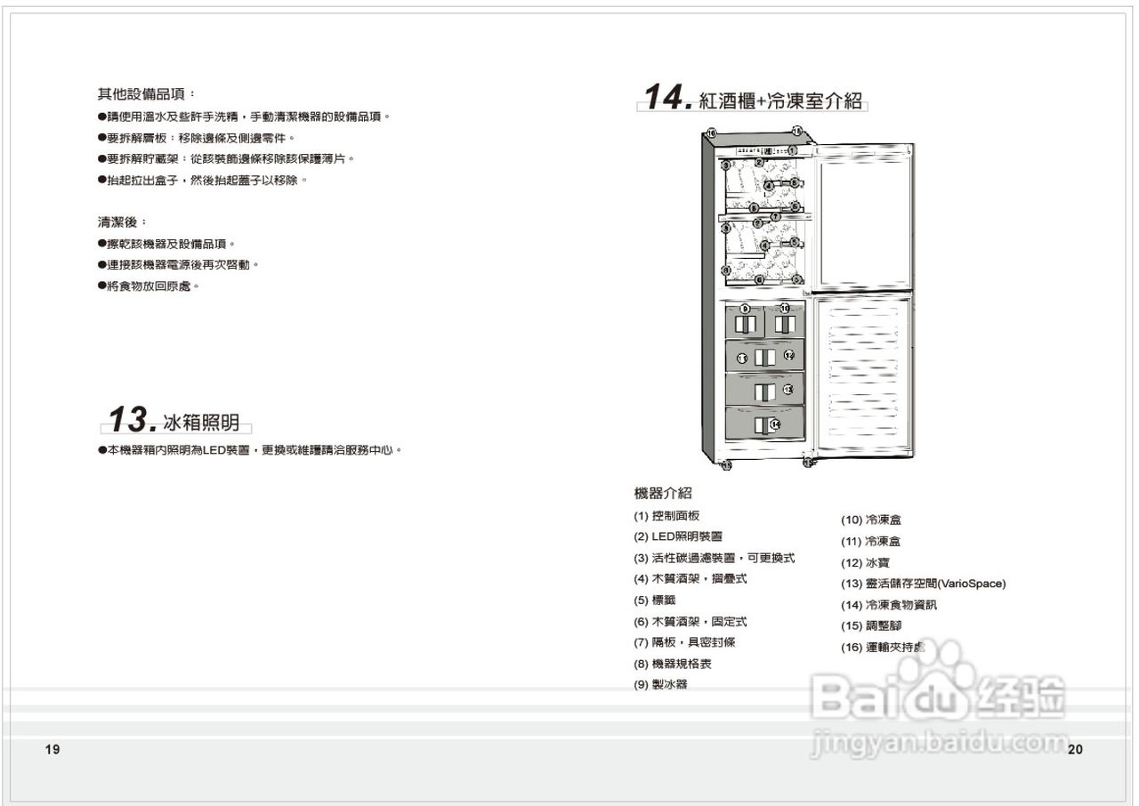 利勃海爾liebherr sbses7155酒櫃冰箱說明書:[2]