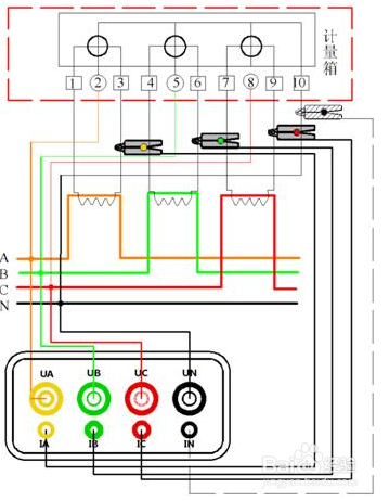 SMG3000手持式三钳相位伏安表操作方法