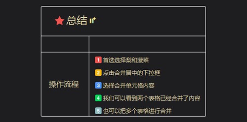 excel合并单元格后如何保留所有内容