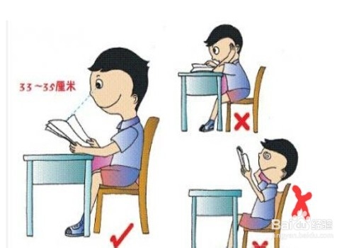 怎样让孩子保护好眼睛