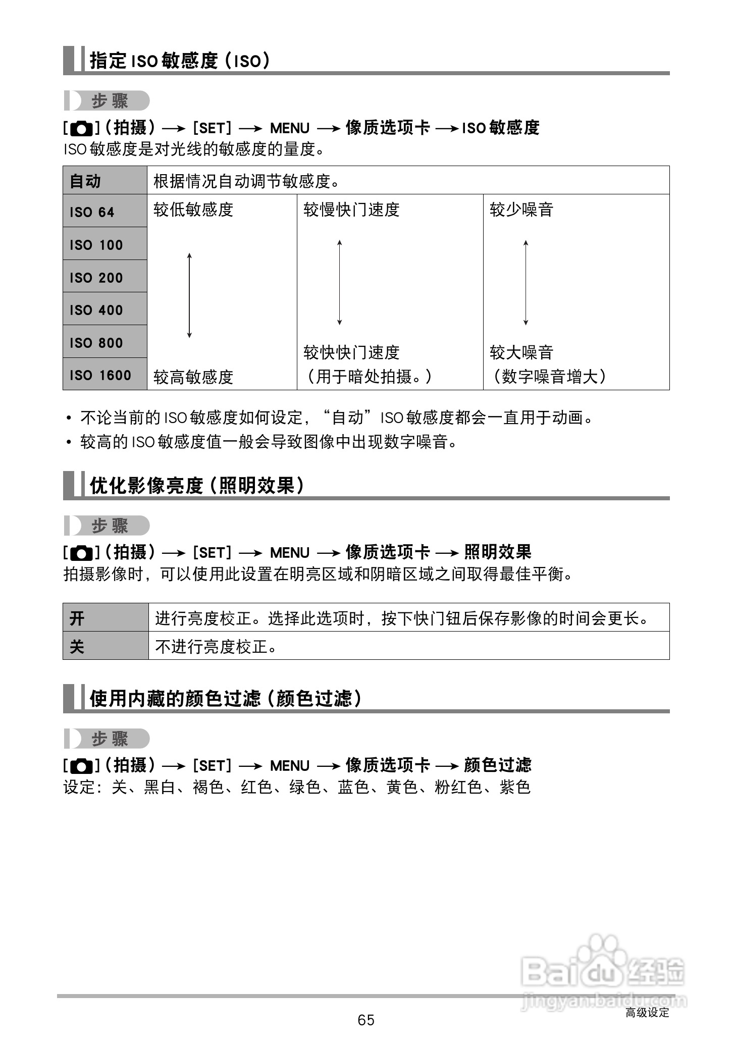 卡西欧 EX-ZS100数码相机说明书:[7]