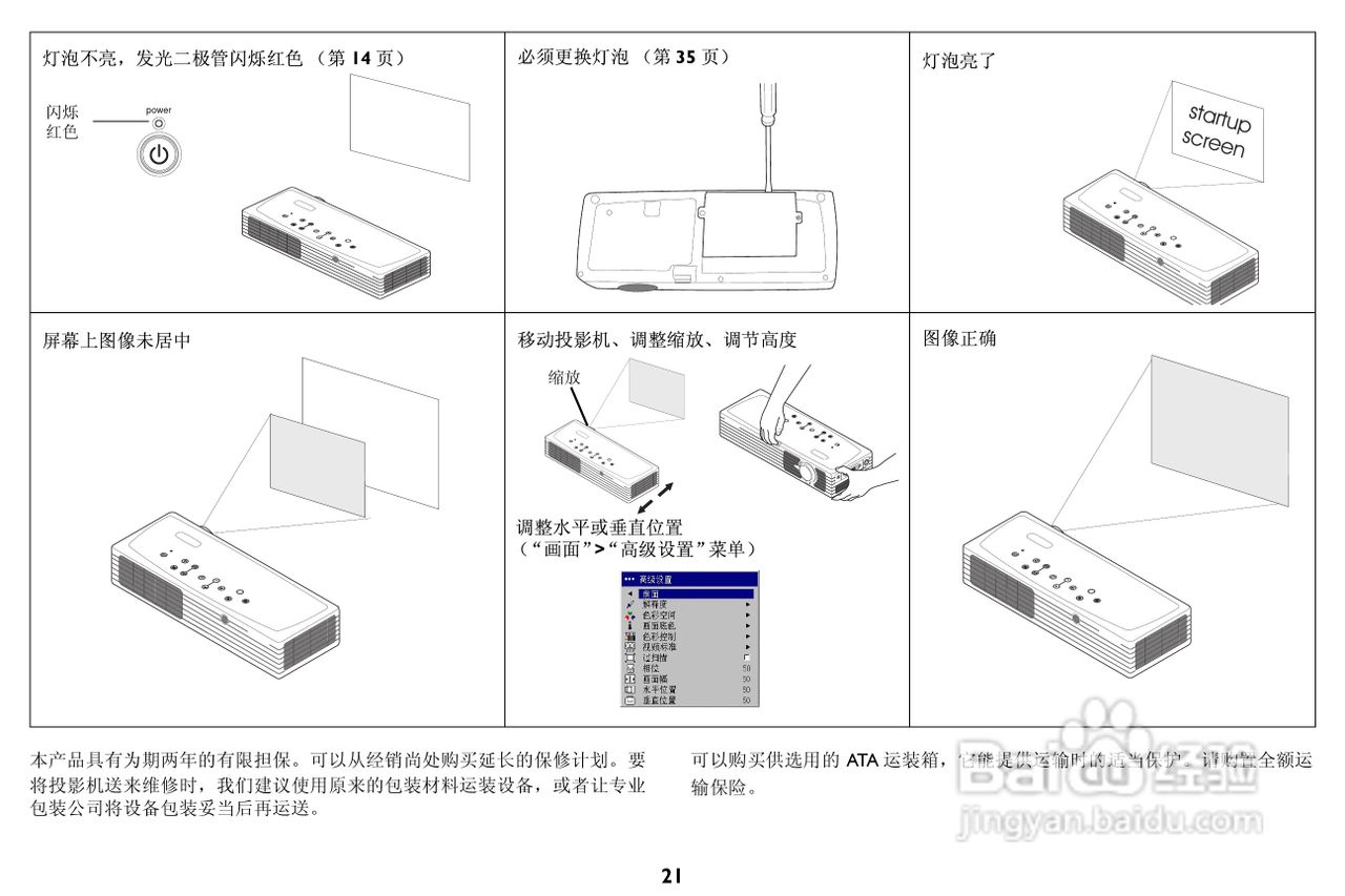 ASK Proxima M1投影机说明书:[2]