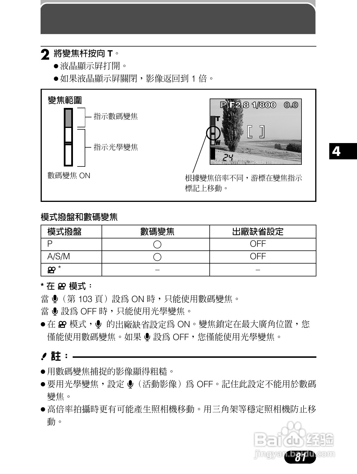Olympus奥林巴斯C-4040Z数码相机说明书:[9]