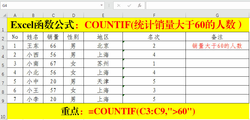 Excel函数公式:办公室必备Excel基础技能