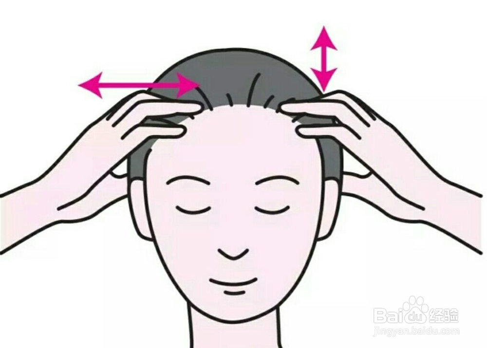 怎样恢复正常视力 呵护全家人视力