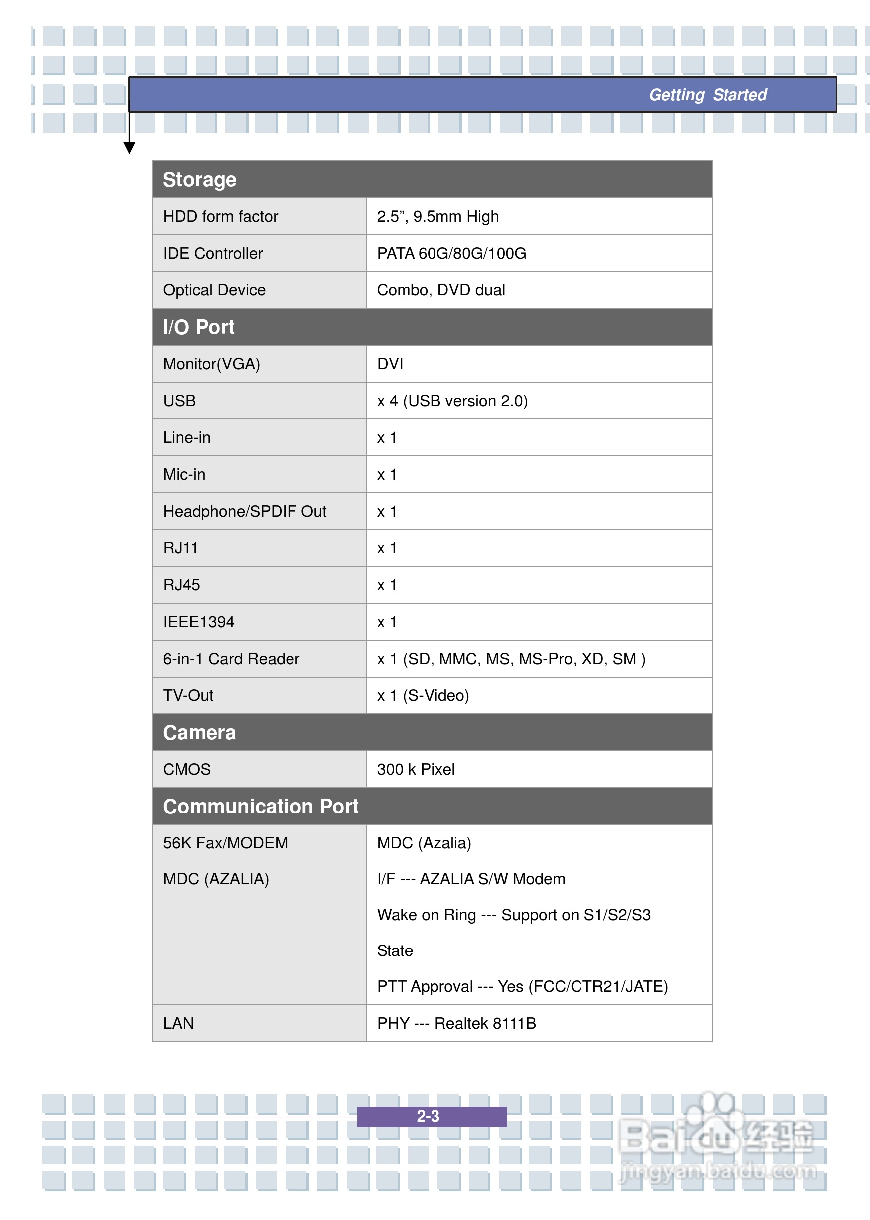 Targa Traveller 836W MT34笔记本电脑说明书:[3]