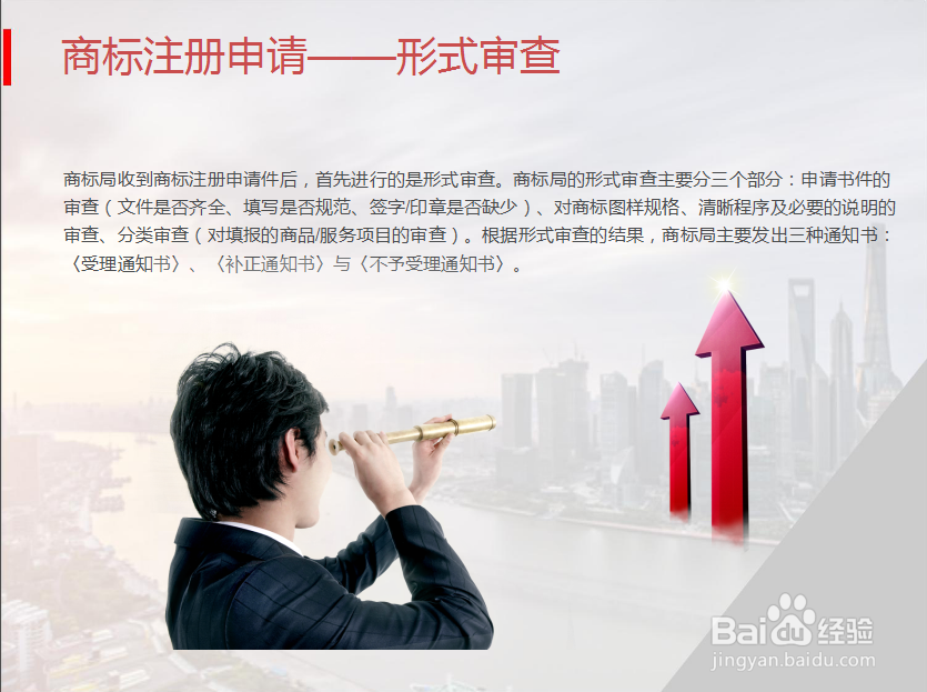 怎么申请2016年服装商标注册办理