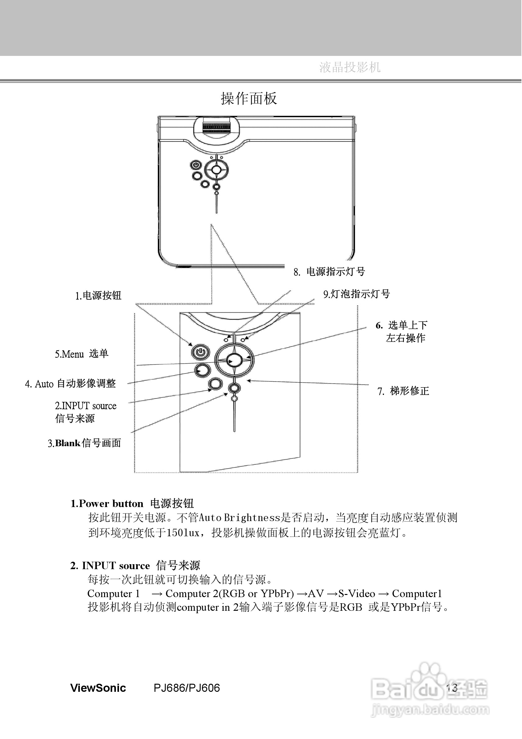 优派PJ606投影机使用说明书:[2]