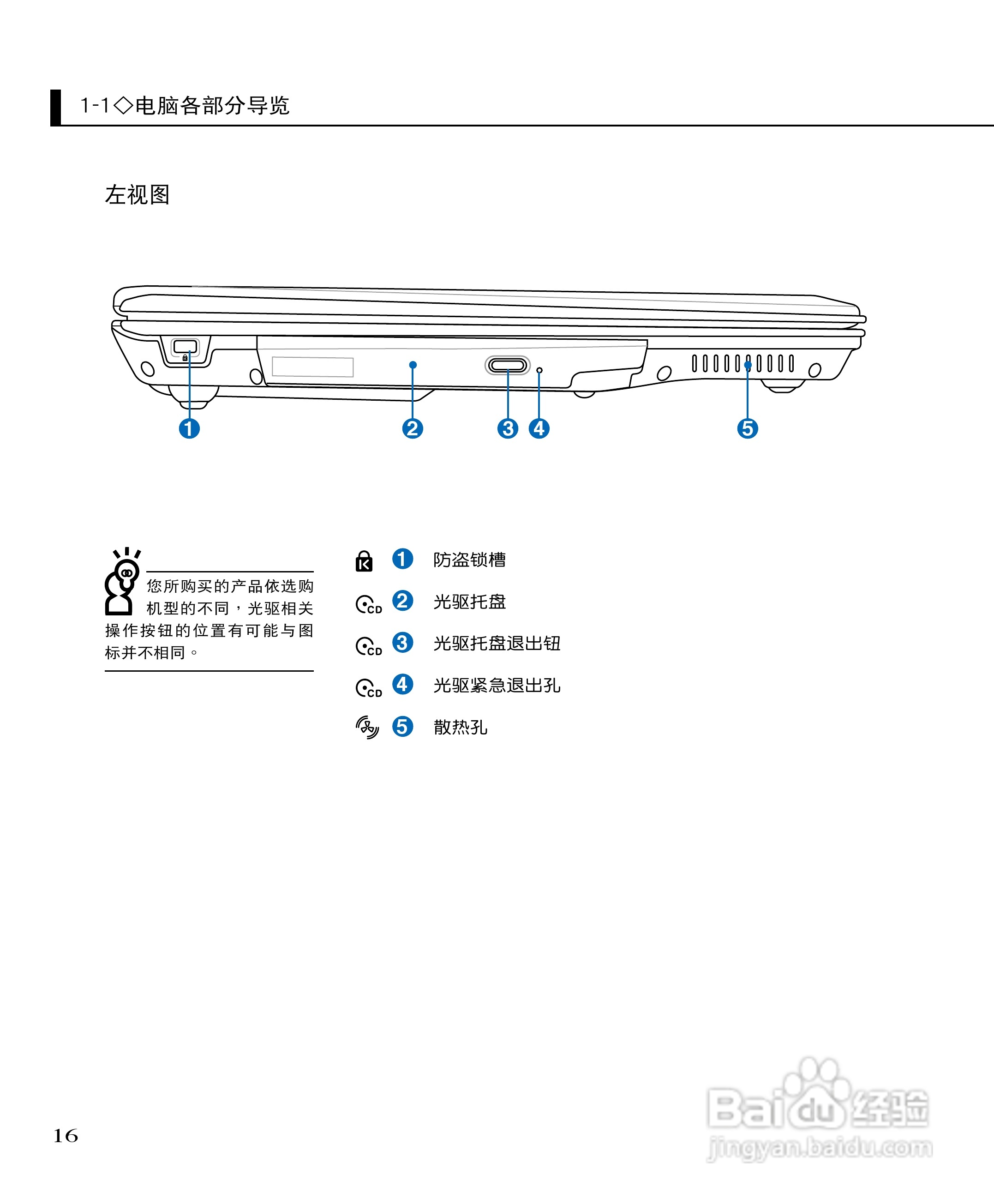 华硕F3Tc笔记本电脑使用说明书:[2]