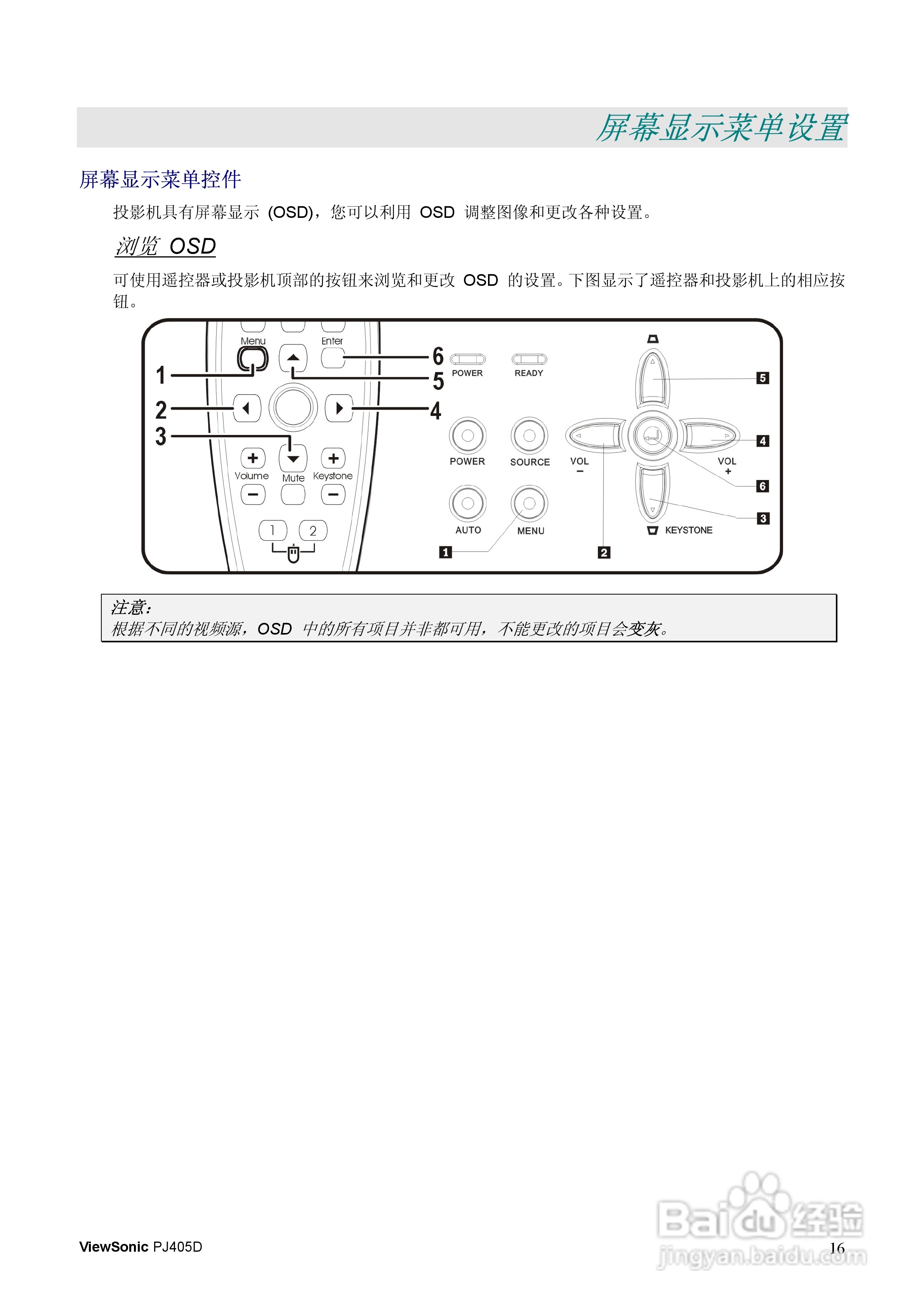 优派PJ405D投影仪使用说明书:[3]