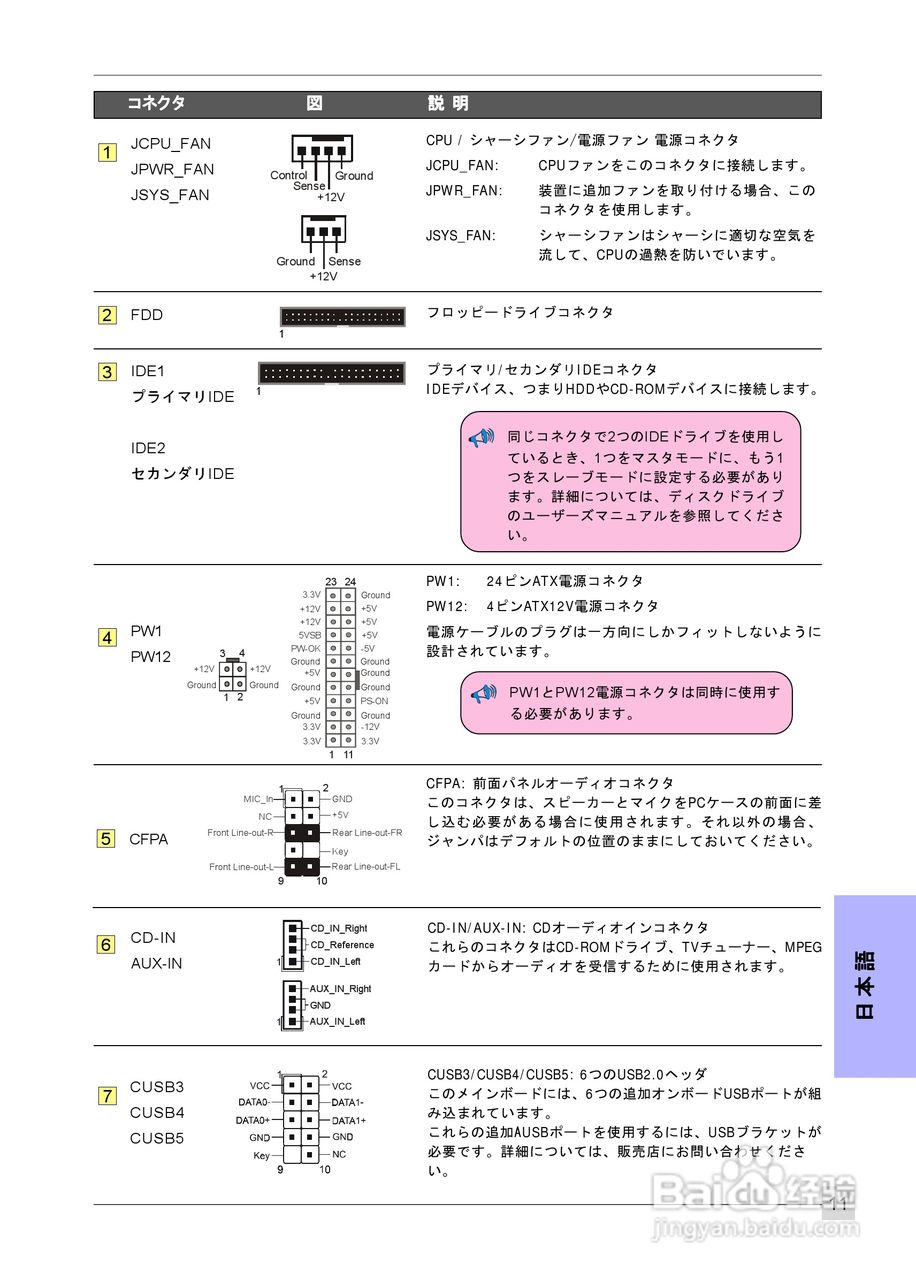磐正MF4-J型主板说明书:[9]