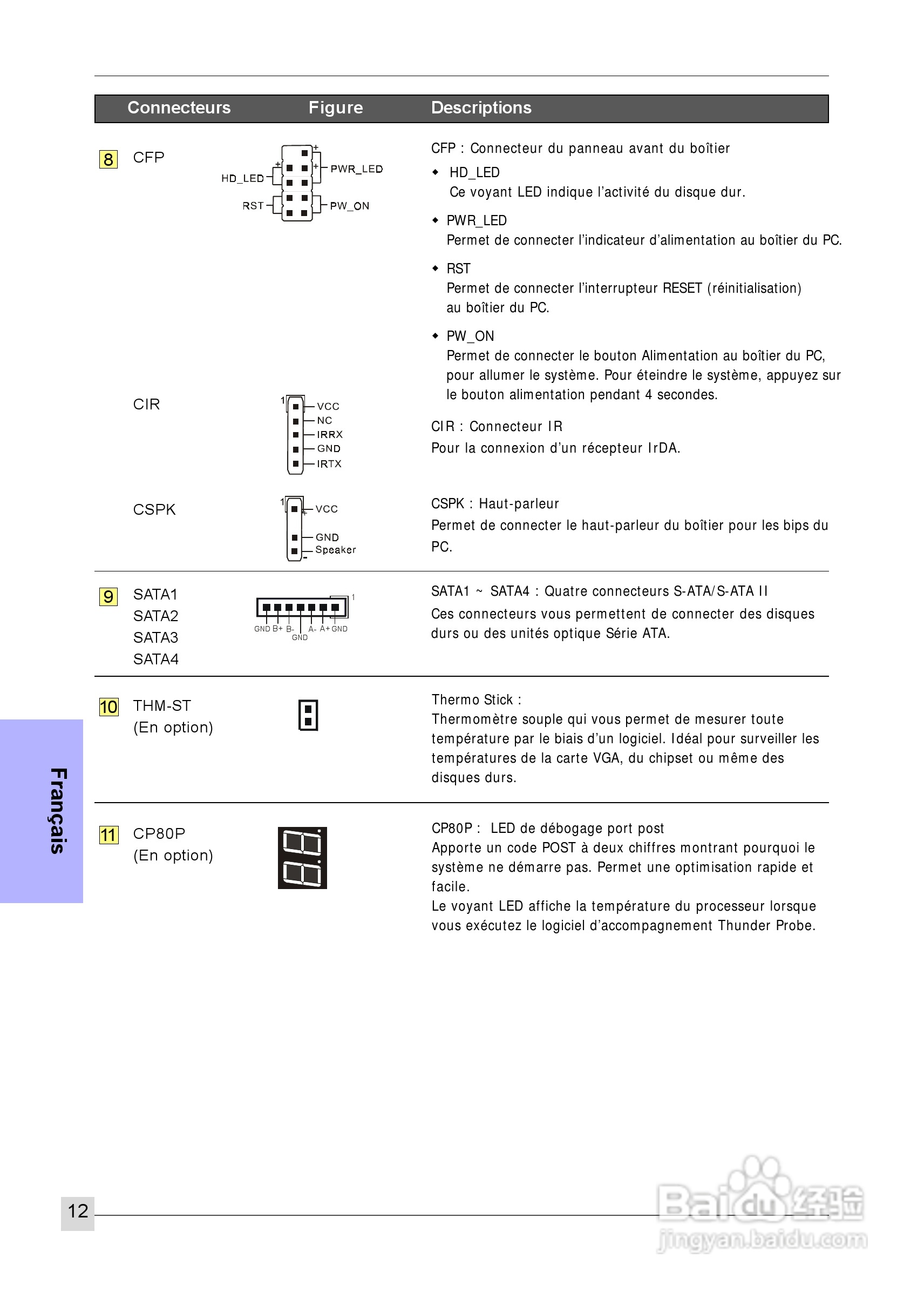 磐正MF4 Ultra型主板说明书:[8]