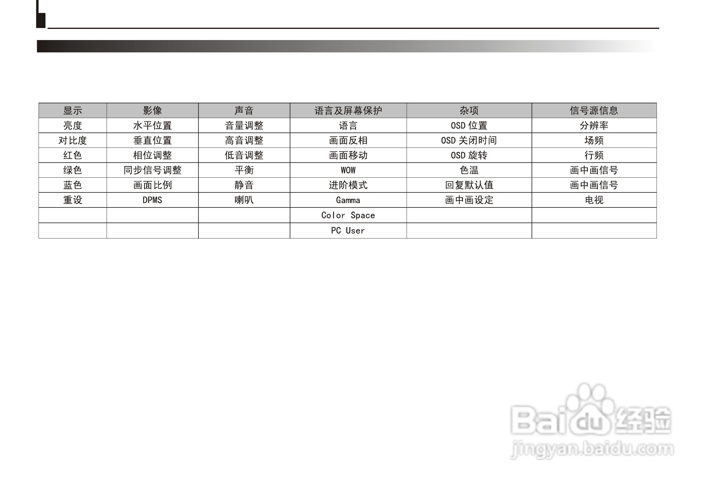 海尔亮屏等离子电视P46C6A-A1使用说明书:[3]