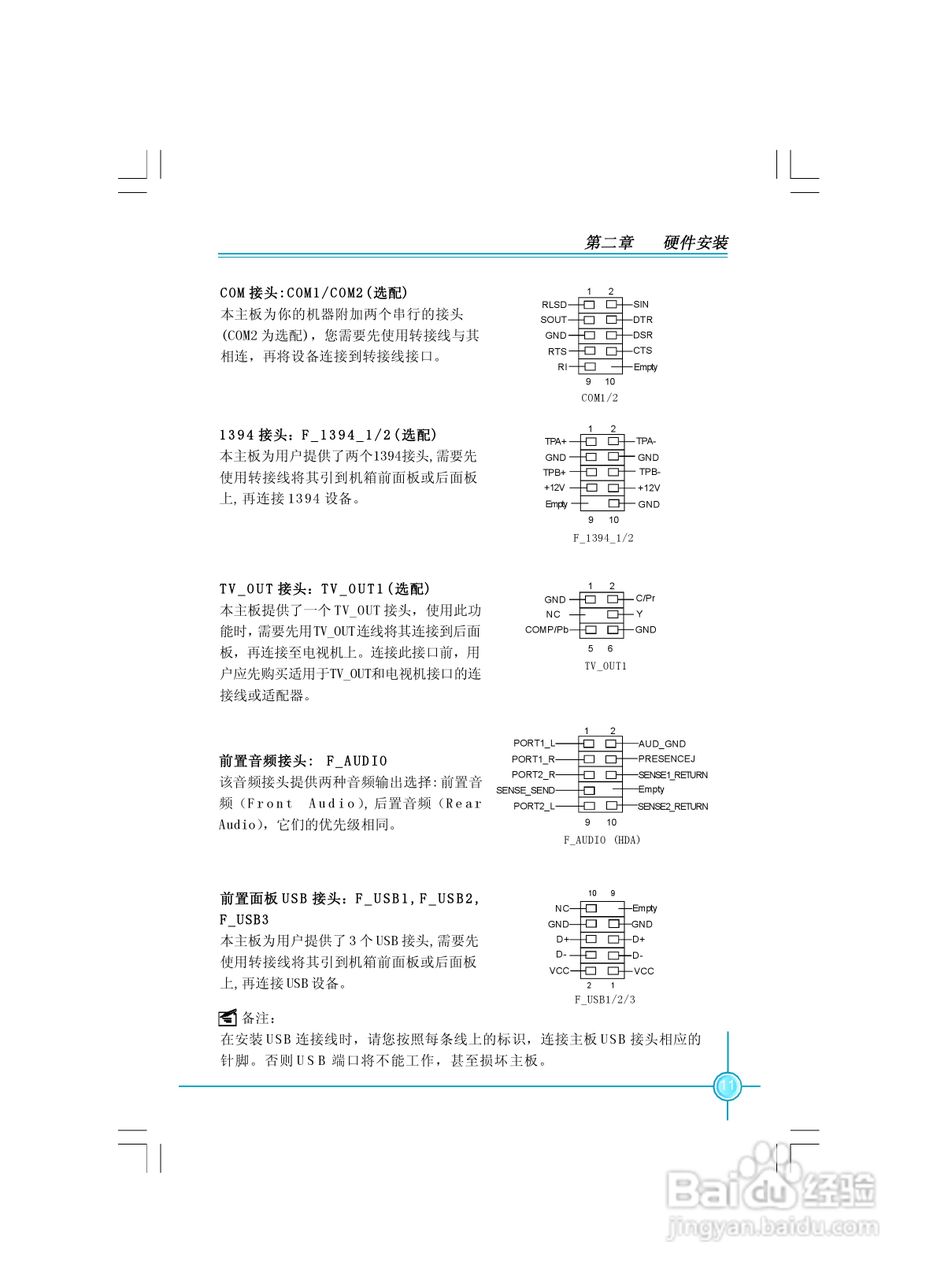 富士康A690GM2MA-8KRS2H型主板使用手册:[2]