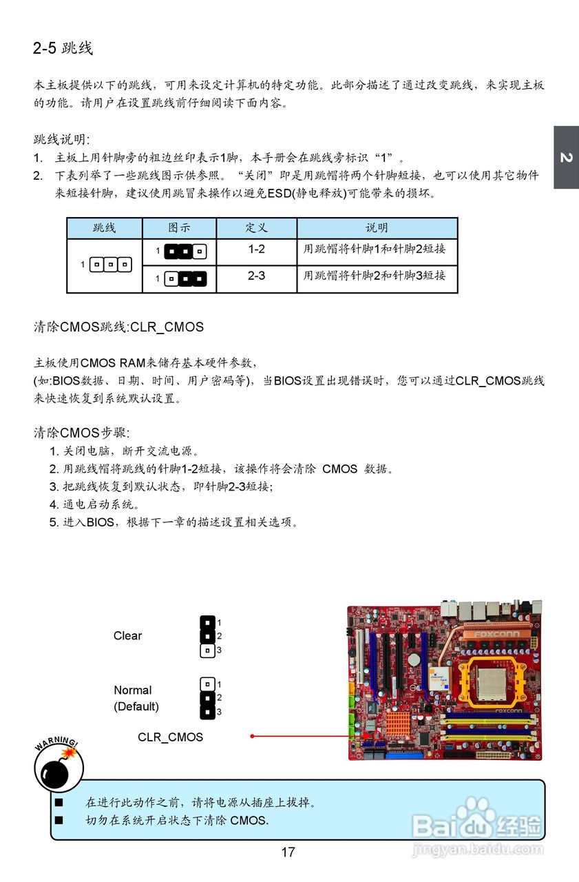 富士康A79A型主板使用手册:[3]