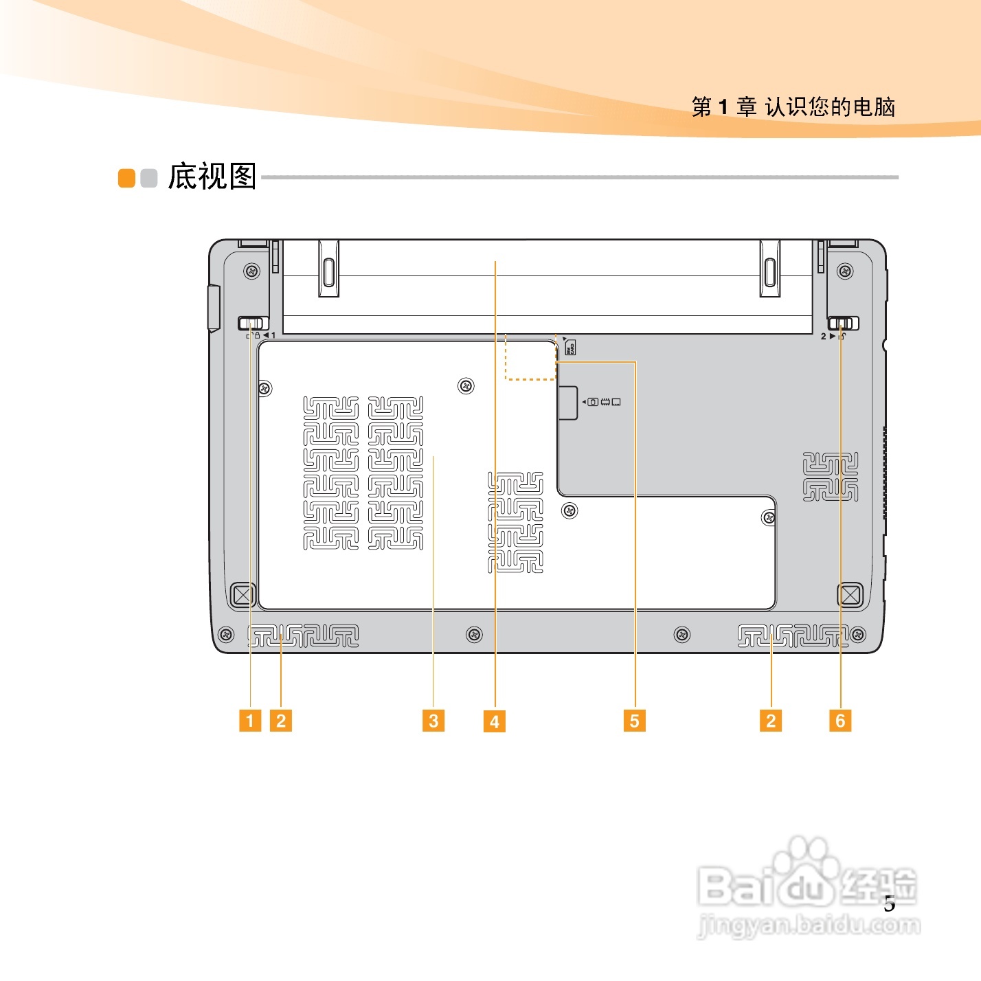 联想IdeaPad S10-3笔记本电脑使用说明书:[2]