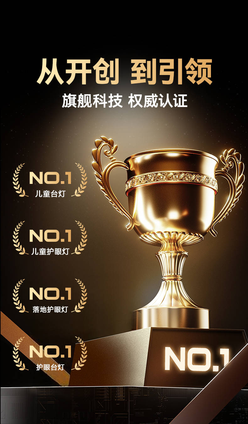 什么牌子的落地灯对孩子视力好?专业护眼落地灯分享,超高性价比