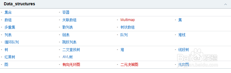 数据结构入门【1】--如何学习数据结构