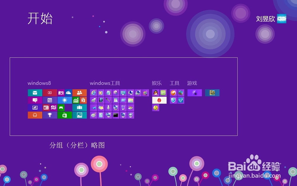 入门windows8(鼠标操作)