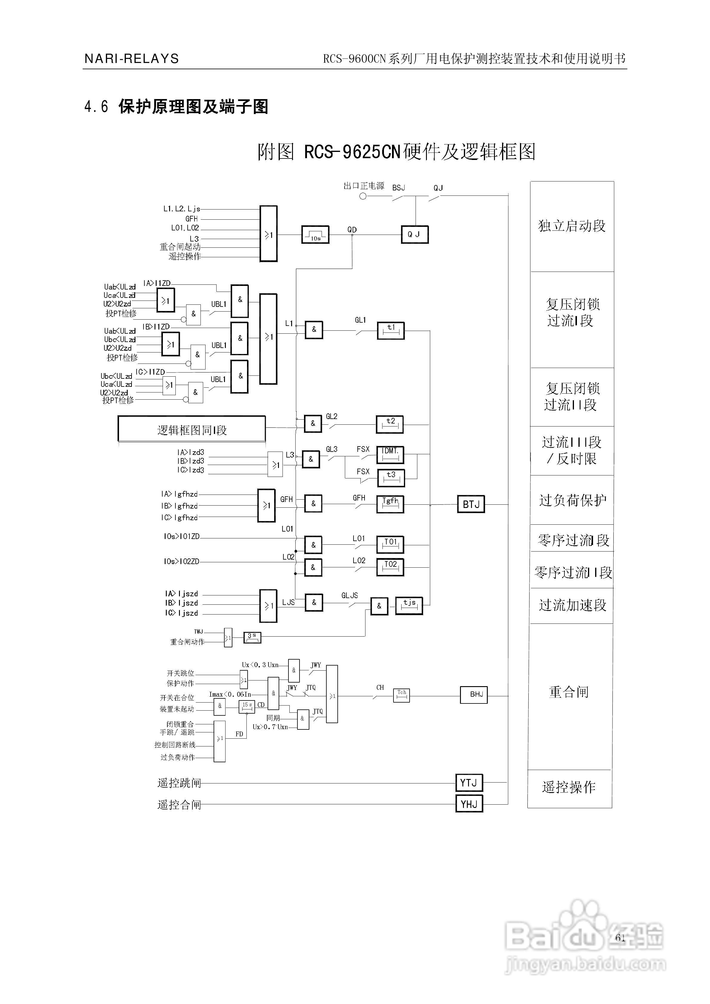 南瑞继保RCS-9629CN备用电源自投与测控装置使用说明书:[7]