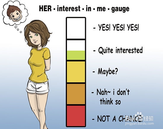 如何第一次约会一个女孩