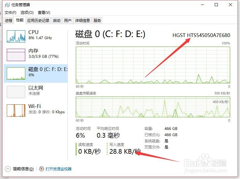 使用任务管理器对电脑性能全方面了解