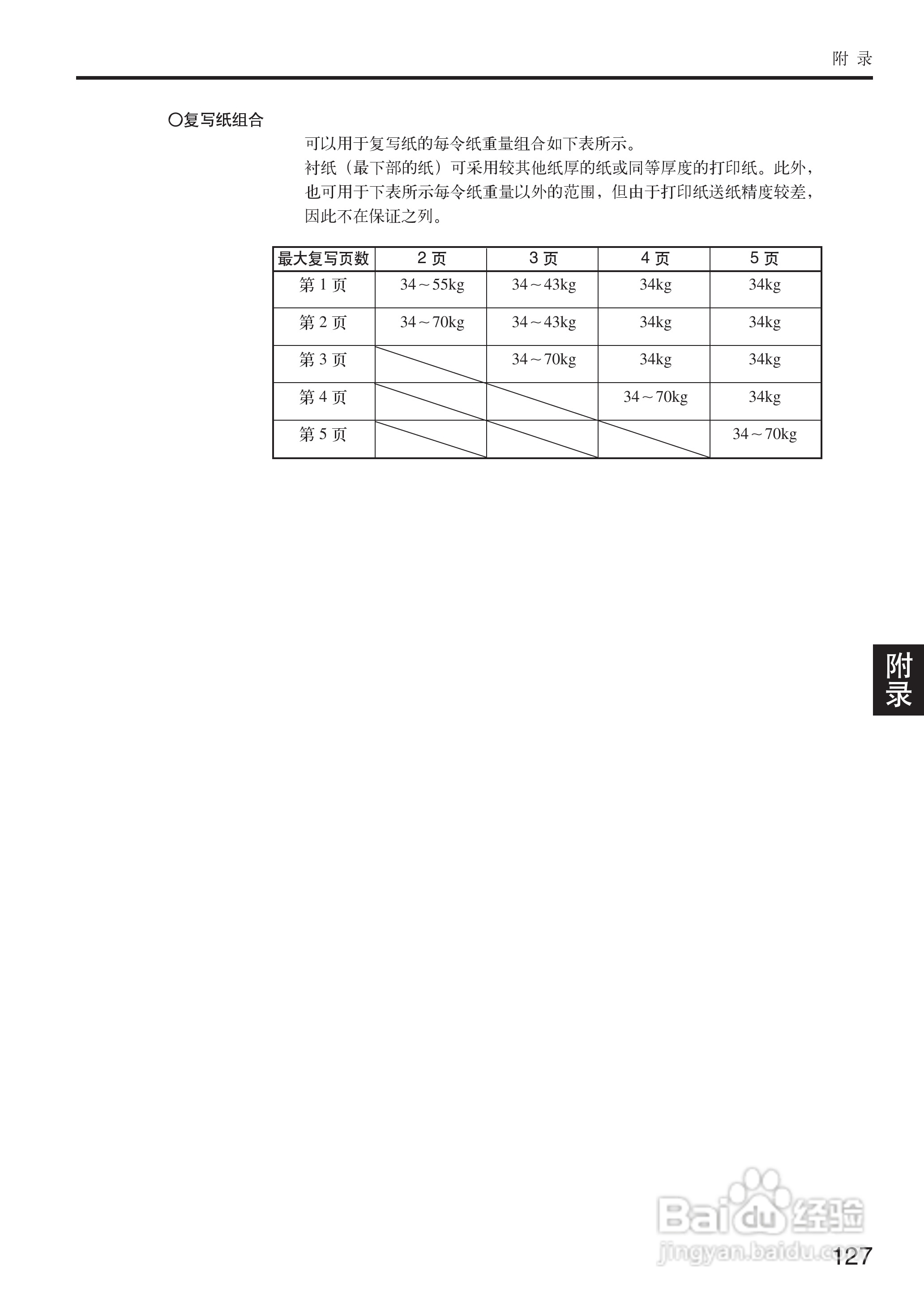 OKI MICROLINE 5500FS打印机说明书:[13]