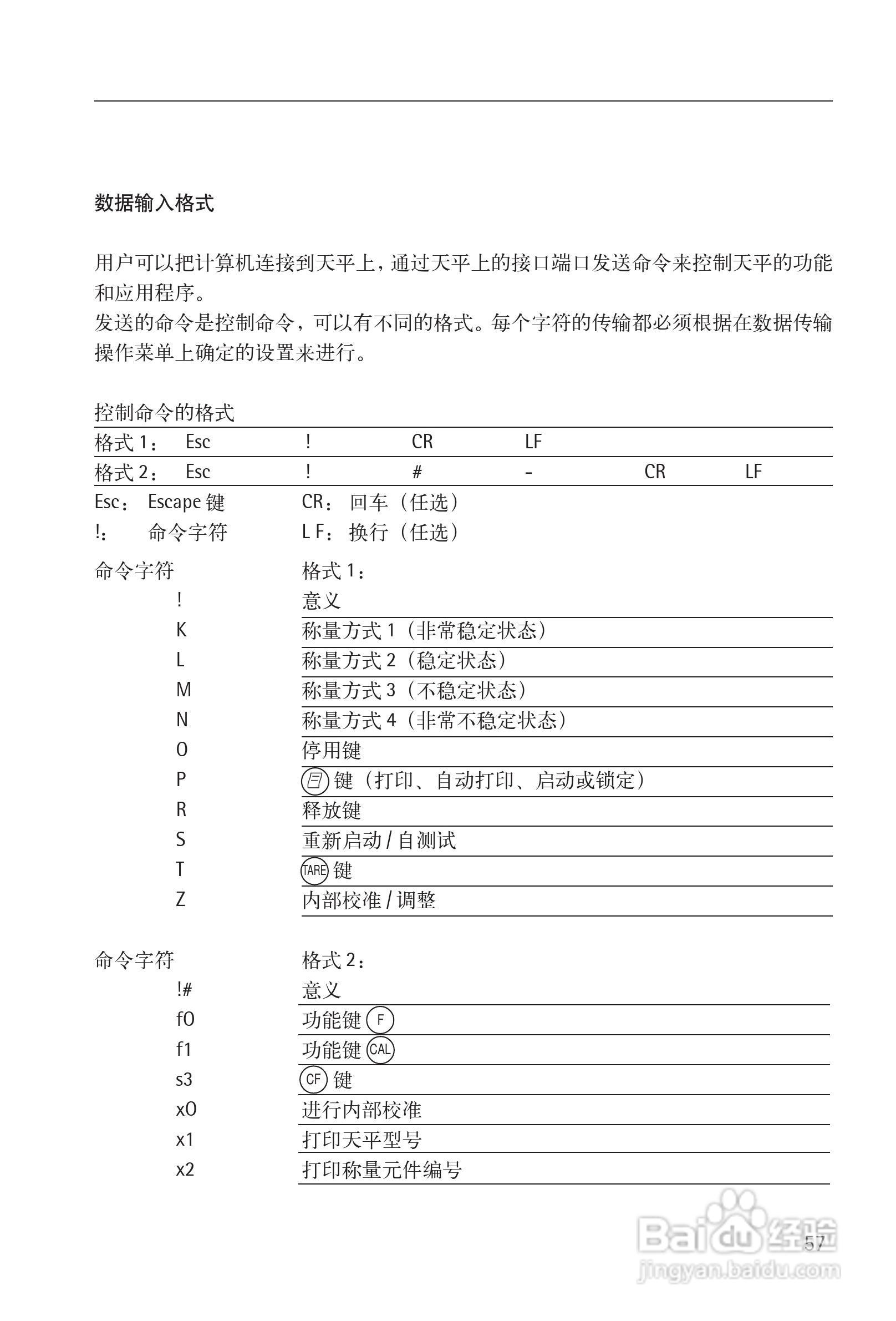 赛多利斯Sartorius CPA系列电子天平使用说明书:[6]