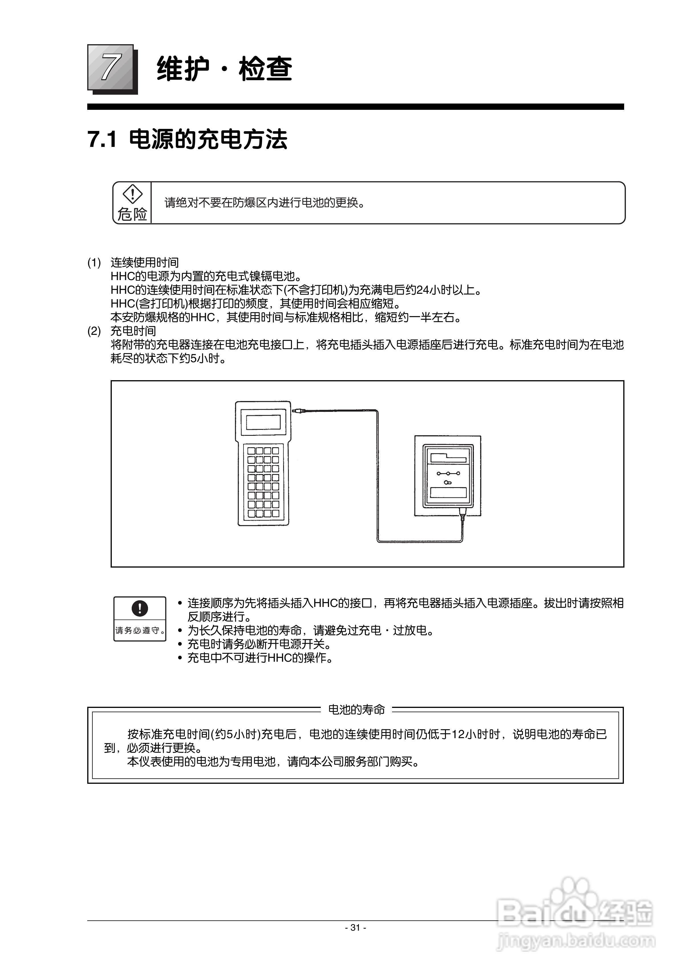 富士FXW手持通信器使用说明书:[4]