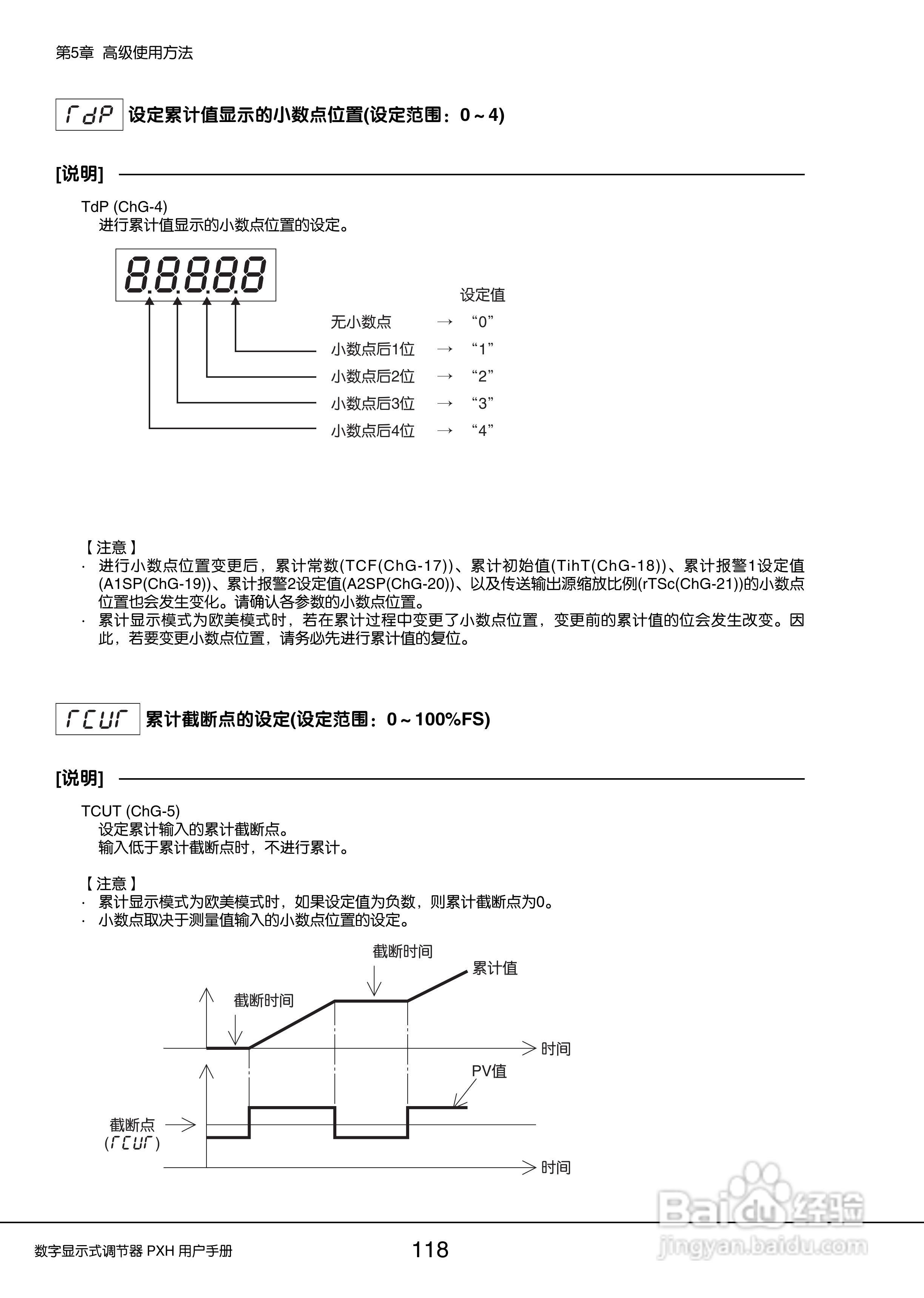 富士PXH加热/制冷控制型数字显示式调节器操作手册:[12]