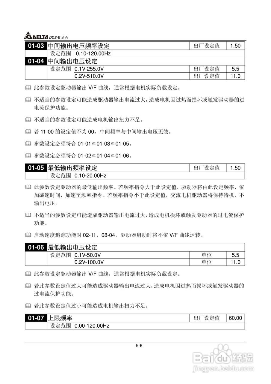 DDS-E专用型交流电机驱动器使用手册:[4]