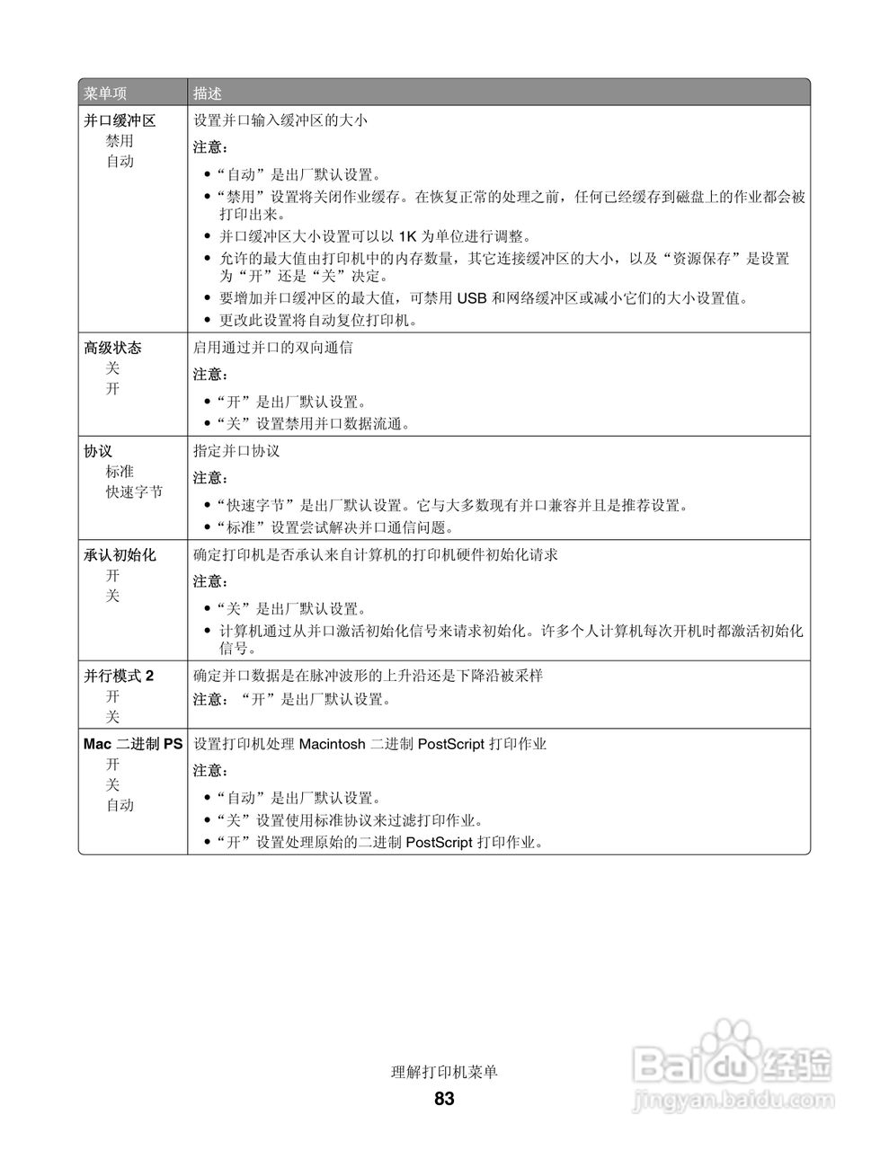 联想LJ3900激光打印机用户手册:[9]