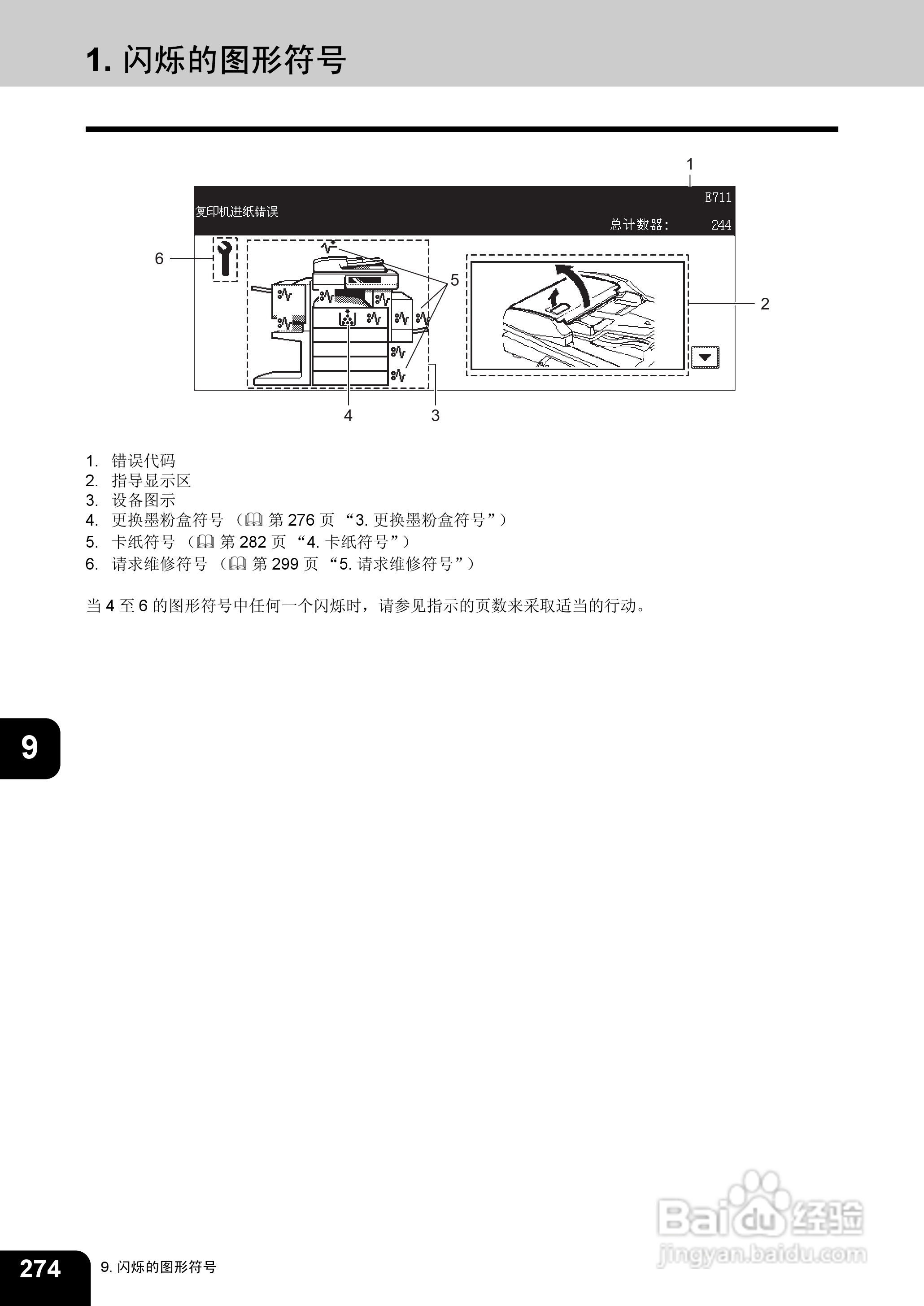 东芝 e-STUDIO233一体机说明书:[28]