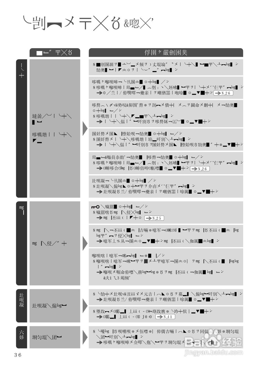 HITACHI NW-R701洗衣机说明书:[6]