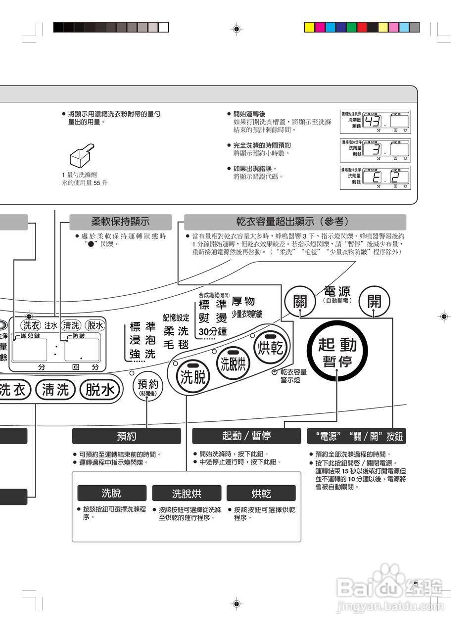 东芝AW-VB10GS全自动洗衣机使用手冊:[1]