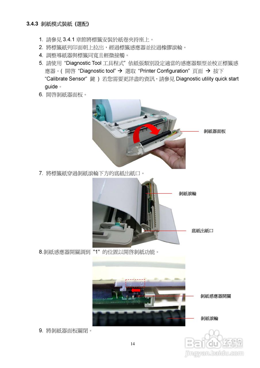 TSC TTP-245C系列条码打印机使用说明:[2]