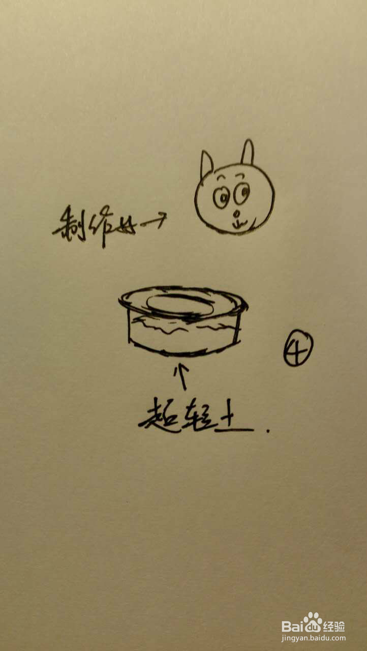 巧让耳机变废为宝