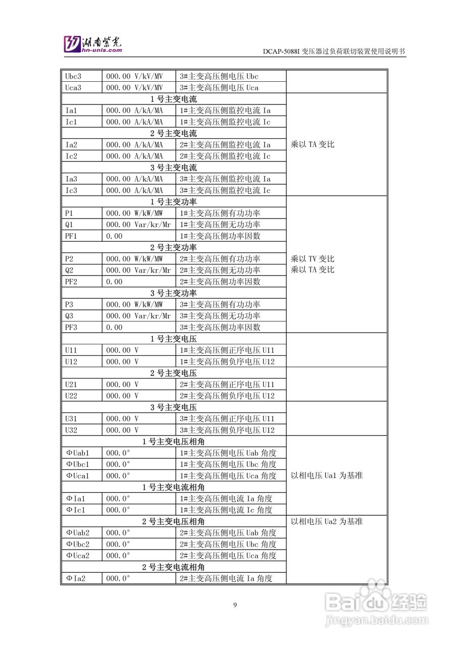 紫光DCAP-5088I变压器过负荷联切装置使用说明书:[2]