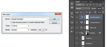 PS怎么打造唯美的暗调室内人像?