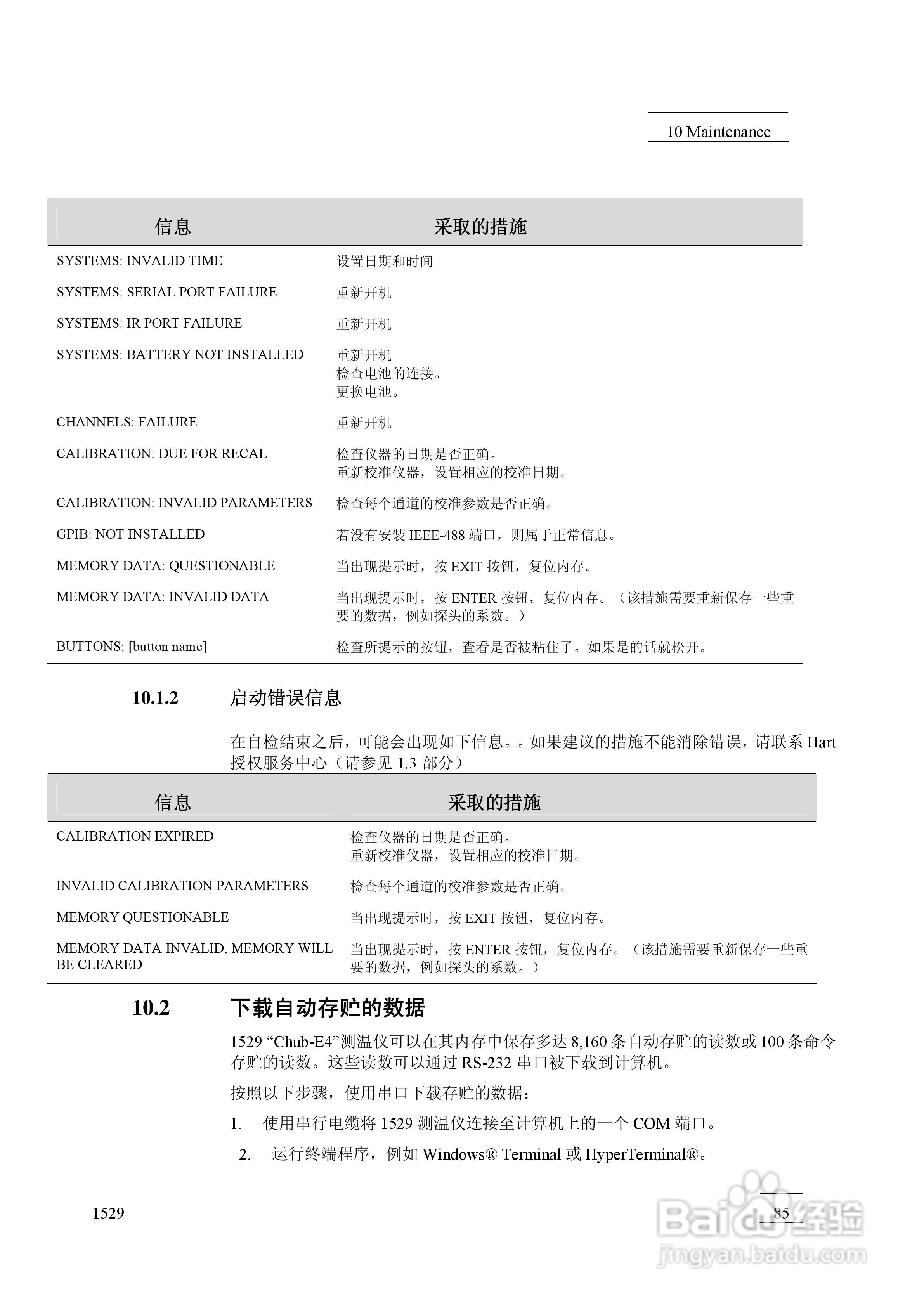 1529 测温仪用户手册:[10]