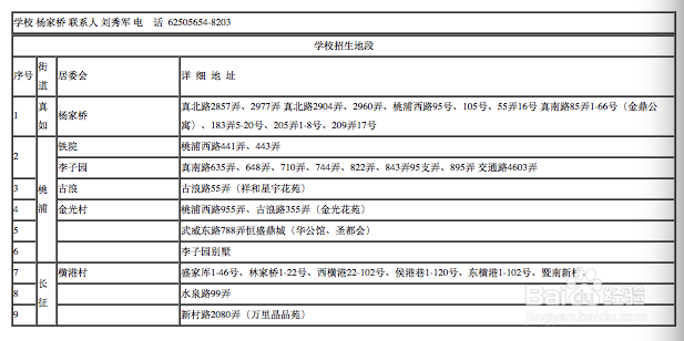 普陀区来沪随迁子女入学如何办理-（普陀区入学政策）[图]