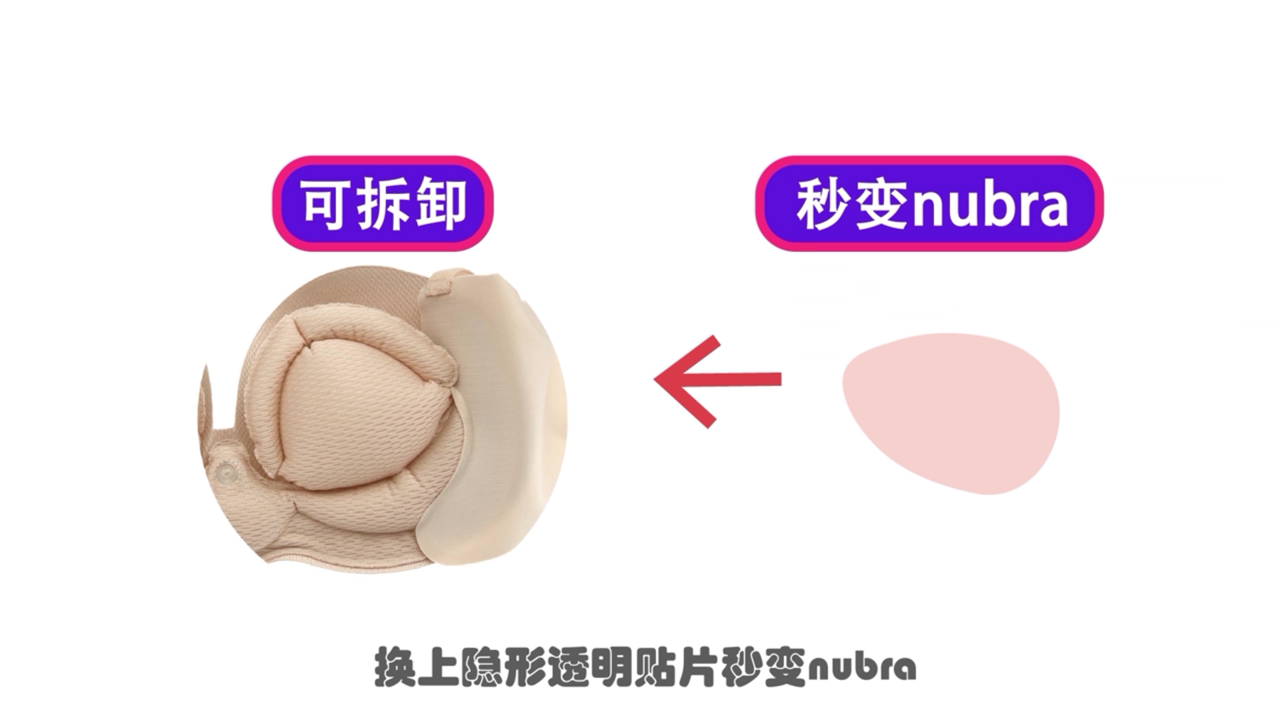 充气内衣是什么